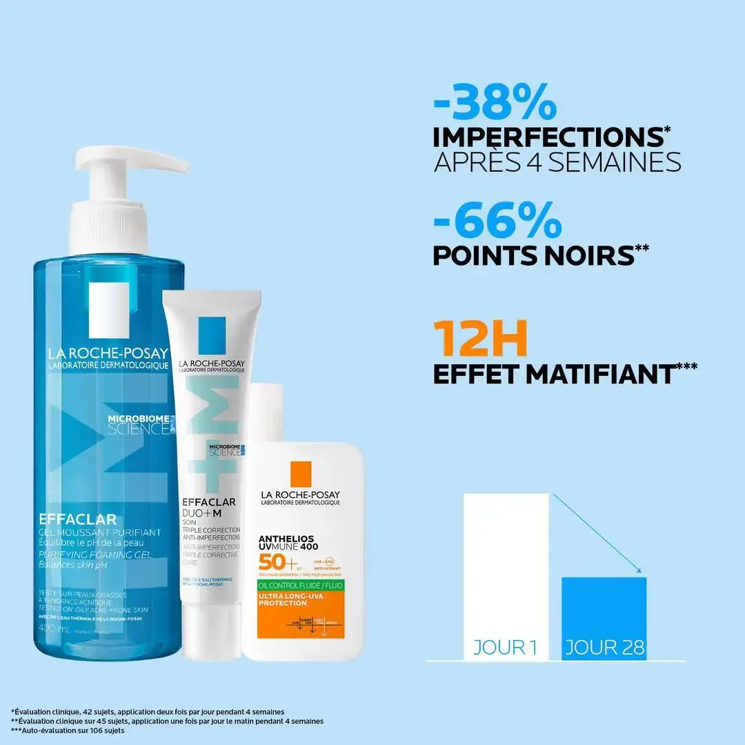 LA ROCHE POSAY EFFACLAR